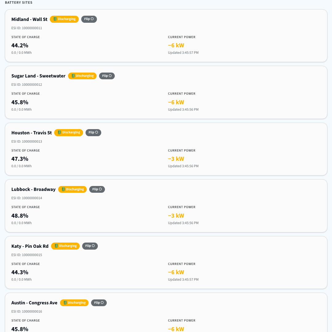 State of Charge Management — Fleet SOC Monitoring